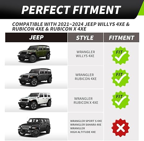 4 PCS Fender Flares Compatible with 2018-2023 Jeep Wrangler JL & JLU Unlimited Rubicon,2021-2024 Jeep wrangler Willys 4XE, Rubicon 4XE, Rubicon X 4XE,Off-road Widened Wheel Fenders