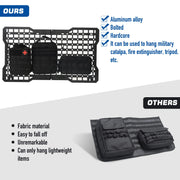 Tailgate Molle Panel / Tactical Panel with 3 Detachable Molle Pouch (21-24 Ford Bronco)